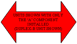 Left-Right Arrow: UNITS SHOWN WITH ONLY THE A COMPONENT            INSTALLED(DUPLEX-B UNIT SHOWN)