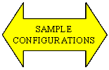 Left-Right Arrow: SAMPLECONFIGURATIONS